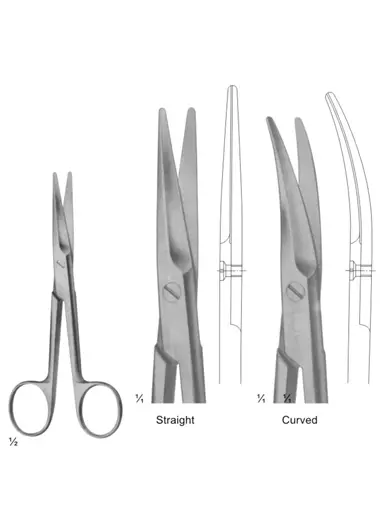 KNOWLES Size: 145 mm